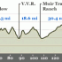 jmt-elevation-profile jmt-elevation-profile